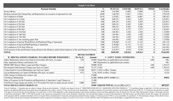 Featured image of Total Environment Apartments Cost Sheet